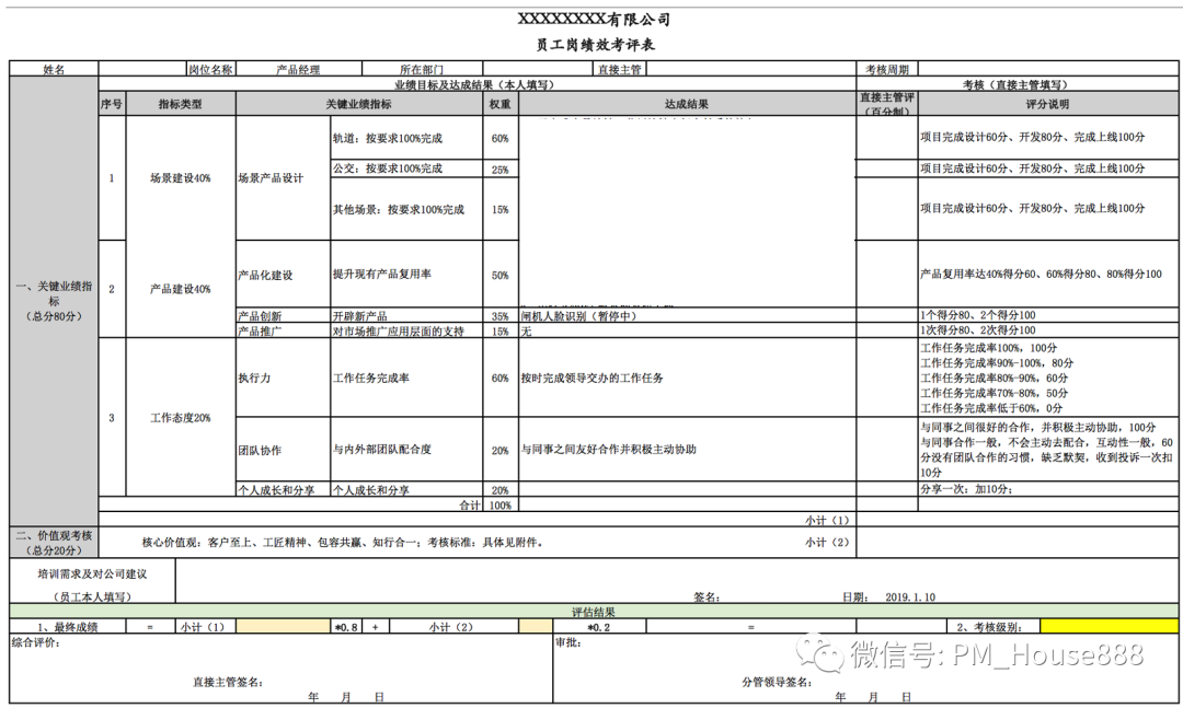 ERP系统解决方案之推导过程（下篇）